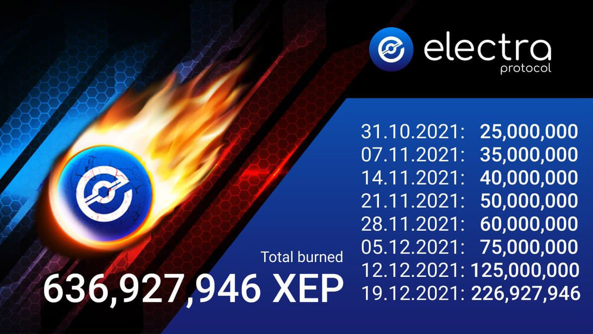 XEP Premine burning 2021 - Electra Protocol - burning XEPs